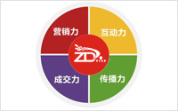 營銷型網(wǎng)站建設(shè)不是很牛逼的，為什么還是沒效果